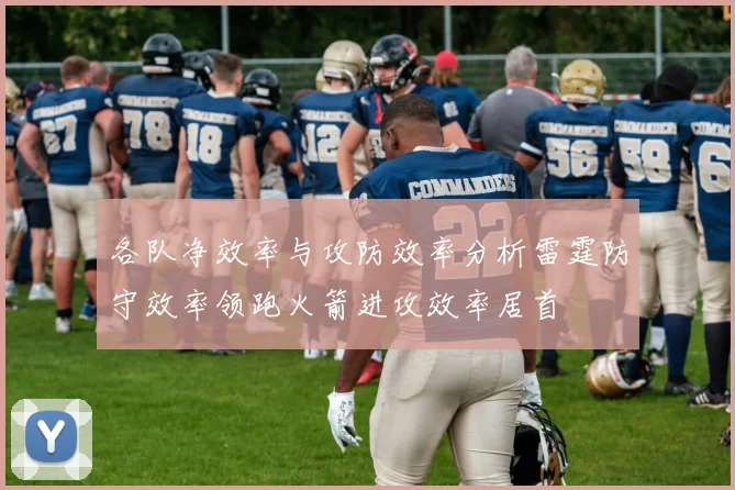各队净效率与攻防效率分析雷霆防守效率领跑火箭进攻效率居首